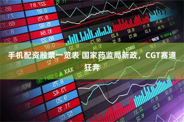 手机配资股票一览表 国家药监局新政，CGT赛道狂奔